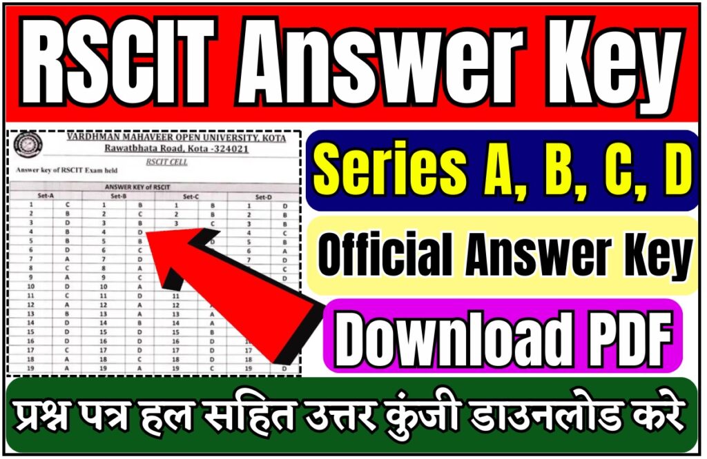 RSCIT Answer Key