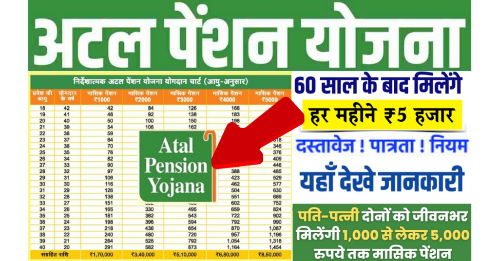 PM Atal Pension Yojana