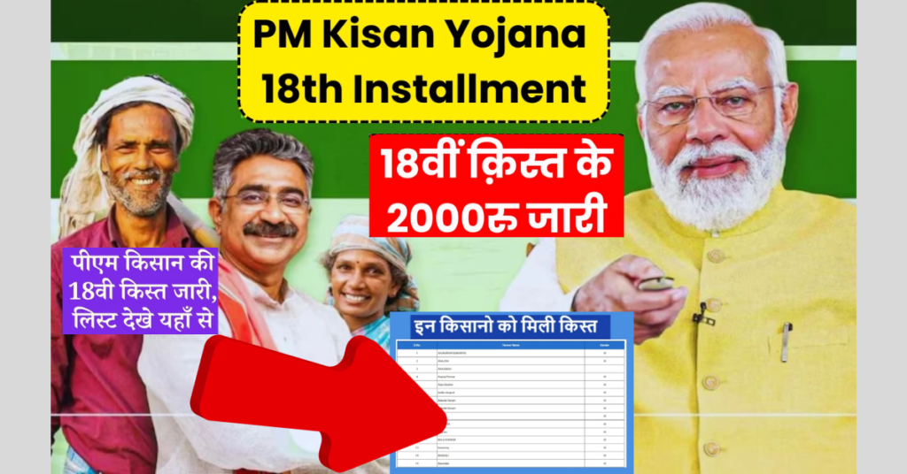 PM Kisan Yojana 18th Installment List